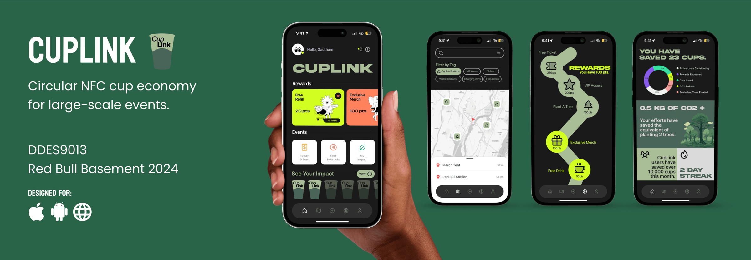 CupLink